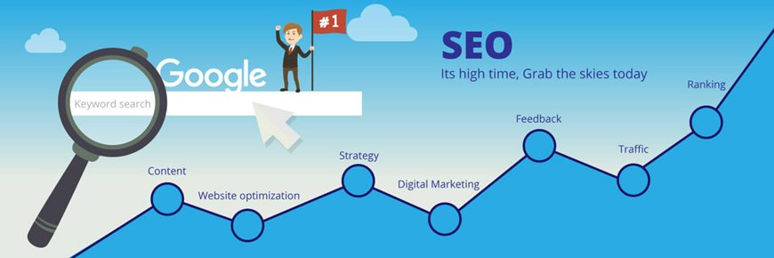 Search Engine Optimization